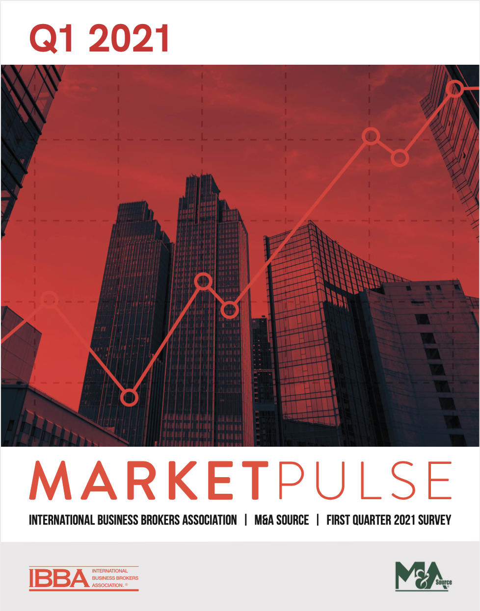 MarketPulse Q1 2021